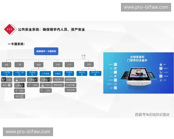 开云系统入口：开启智慧管理新时代的钥匙